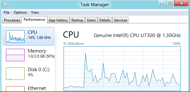 Windows 8 Task Manager