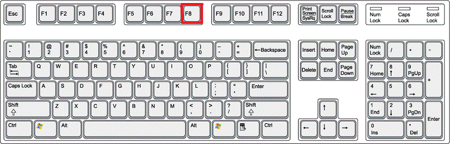 F8_keyboard.gif