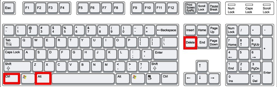 ctrl+alt+del