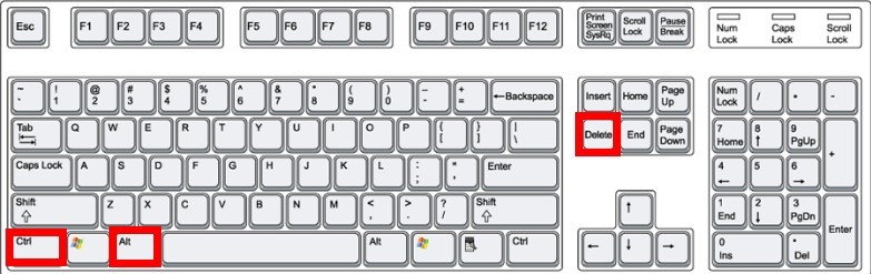 Control Alt Delete On Mac Keyboard