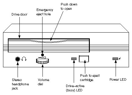 4-9.CD-ROM.front.panel