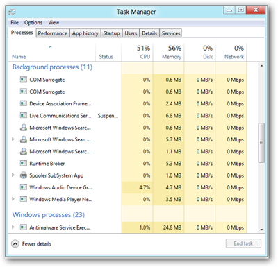 task manager22