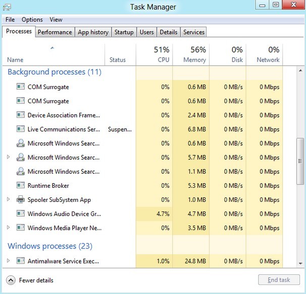 task manager1