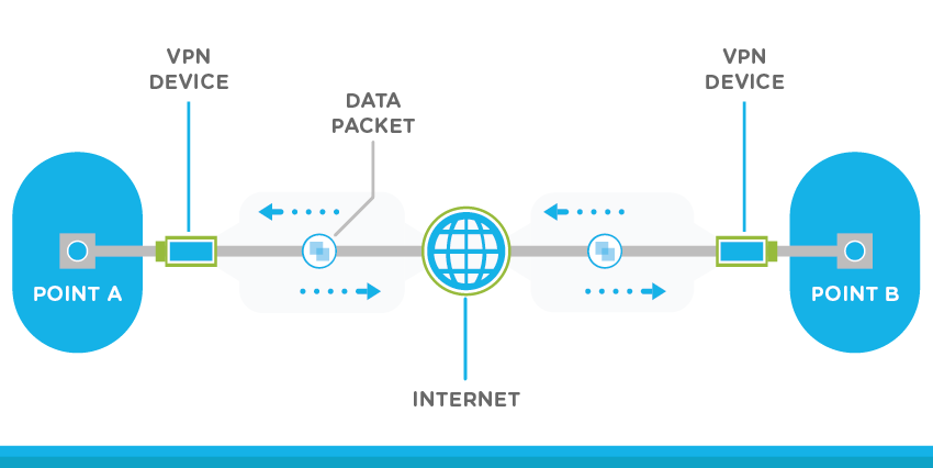 vpn-one-branded-content-02