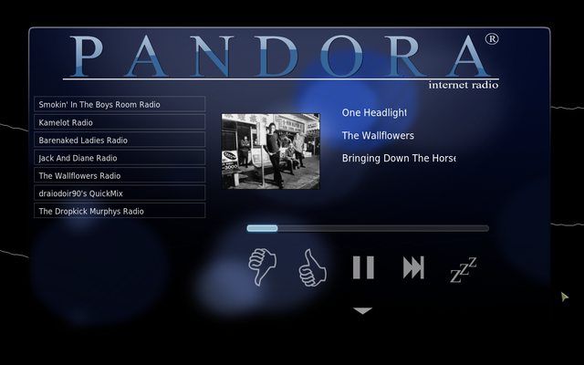 pandora