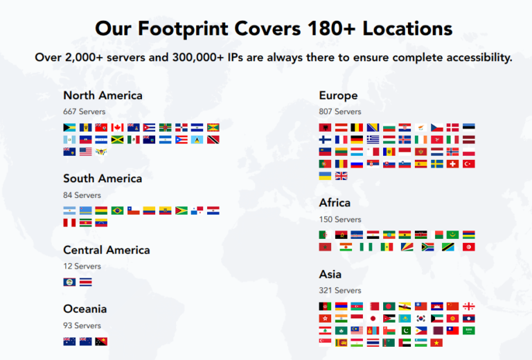 purevpn servers purevpn servers