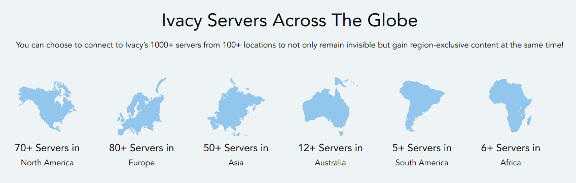 ivacy fastest server