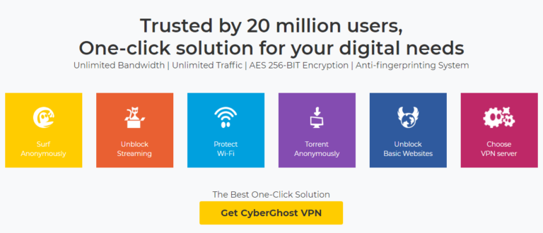 cyberghost vpn trial