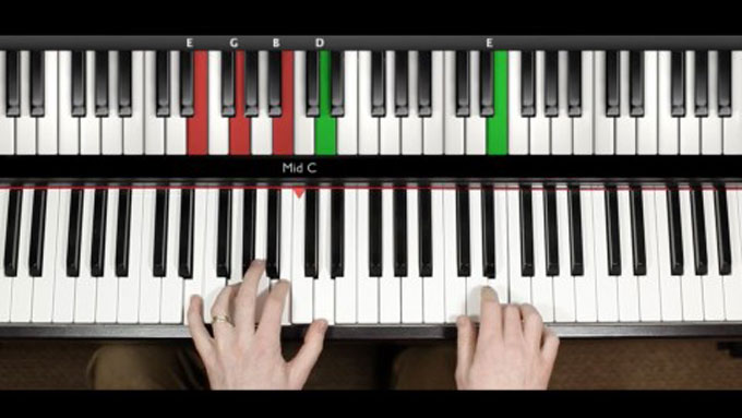 95% Off Pianoforall - Incredible New Way To Learn Piano ...