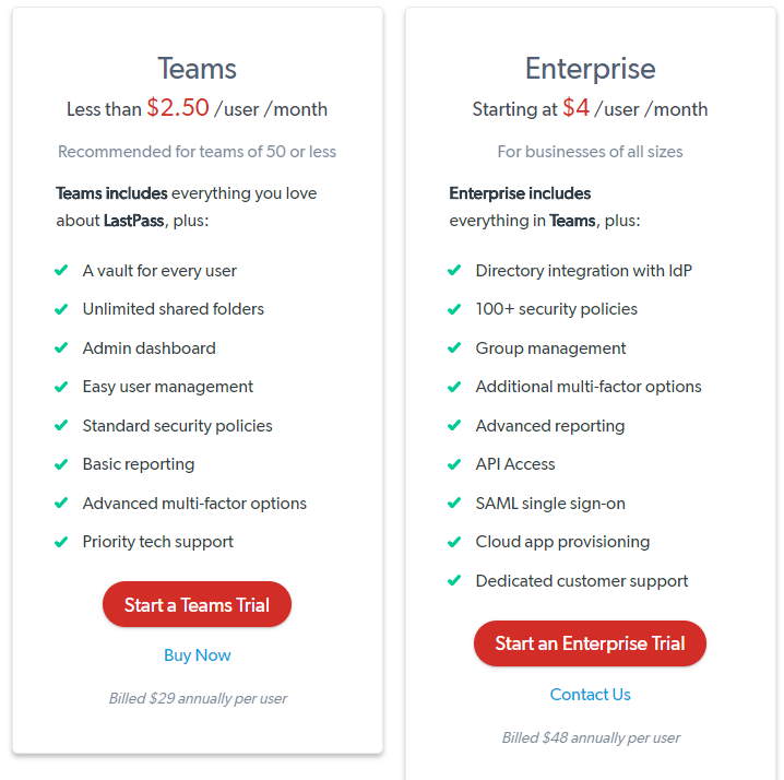 lastpass pricing business