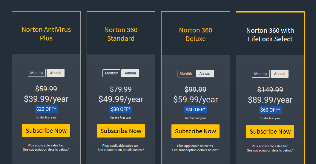 norton utilities coupon