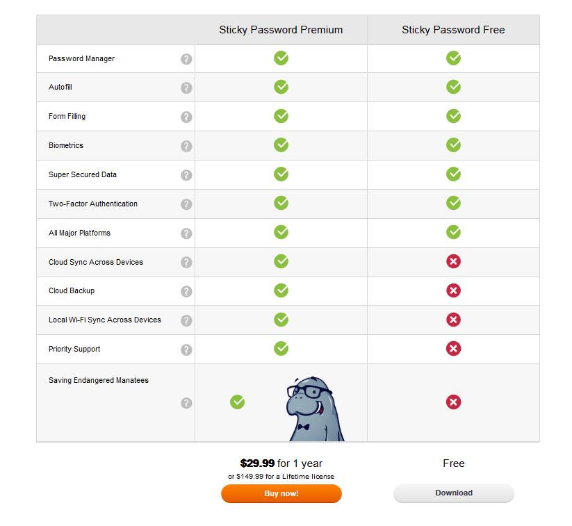 sticky password pricing