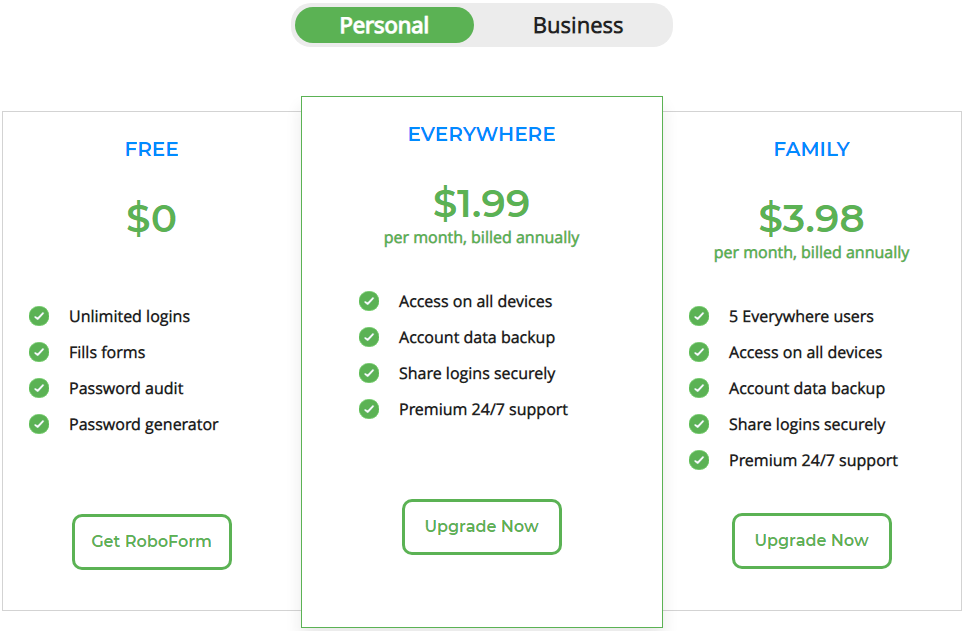 roboform discount rfs25