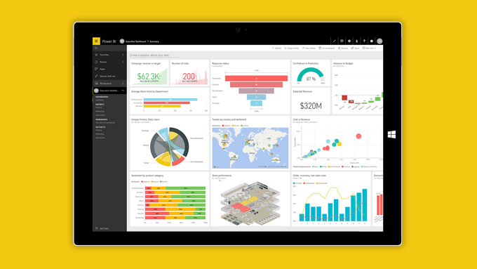 Microsoft power BI