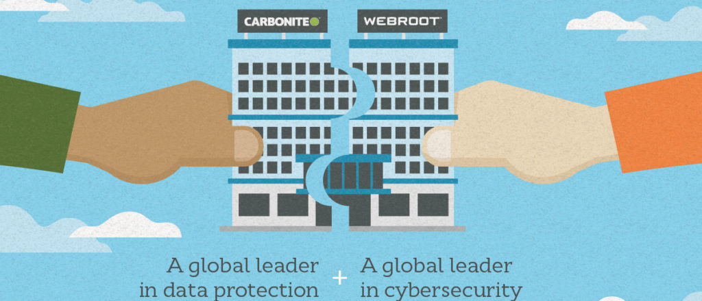 carbonite endpoint pricing