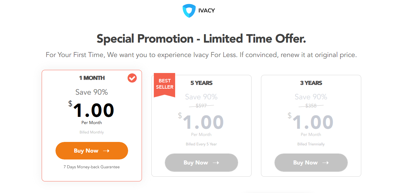 ivacy vpn discount