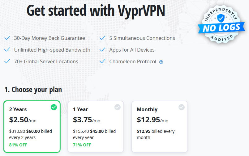 vyprvpn free trial